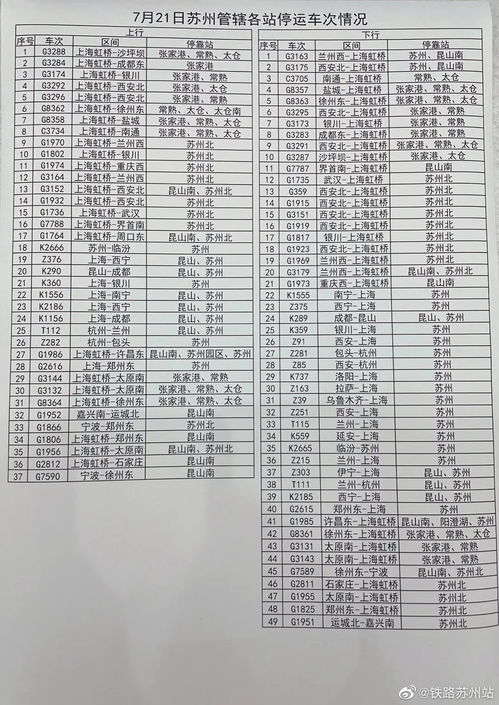 汽车寄件费用多少